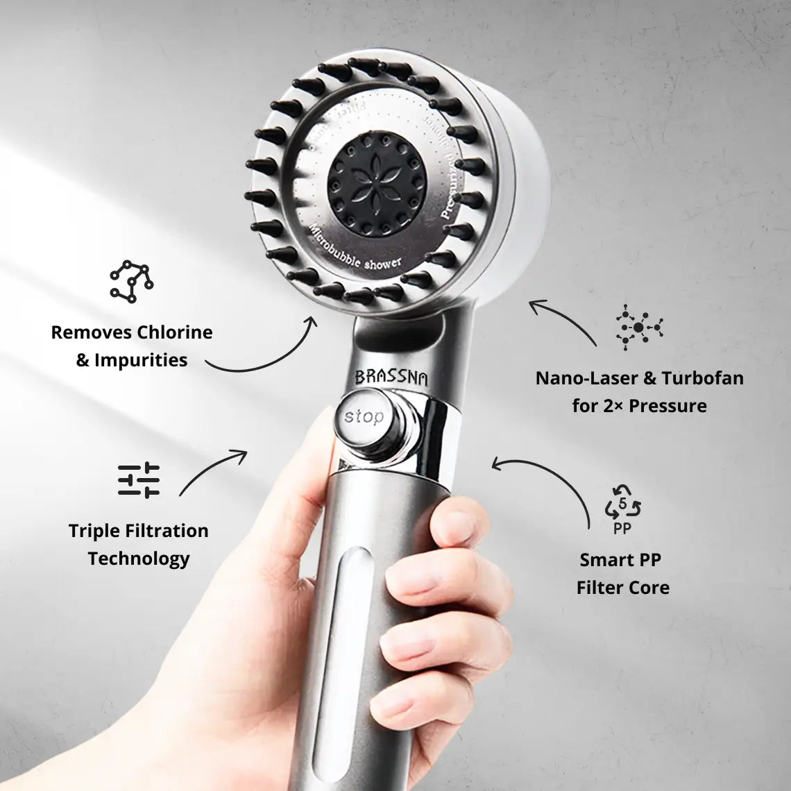 Handcrafted Solid Brass Brassna Shower Head – For Glowing Skin & Shiny Hair Shower System | Brassna
