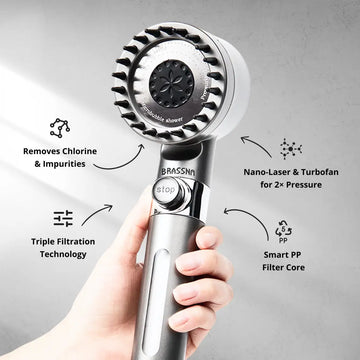 Brassna Shower Head – For Glowing Skin & Shiny Hair